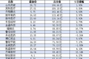 雷竞技raybet官方客户端截图1