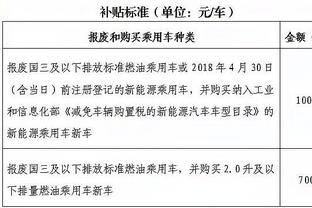 小因扎吉：球员始终保持着正确态度 很幸运拥有达米安这样的球员